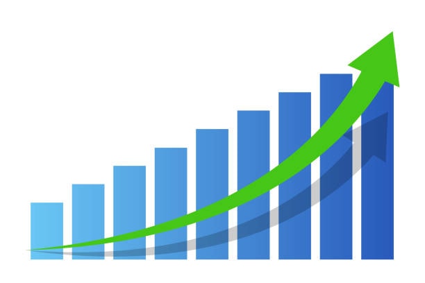 Business Growth